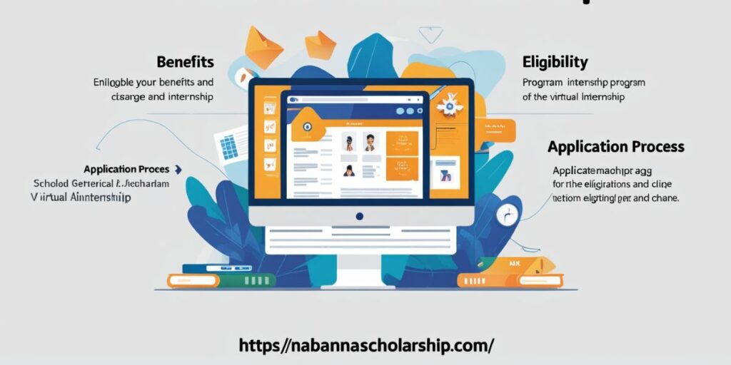 AICTE Virtual Internship