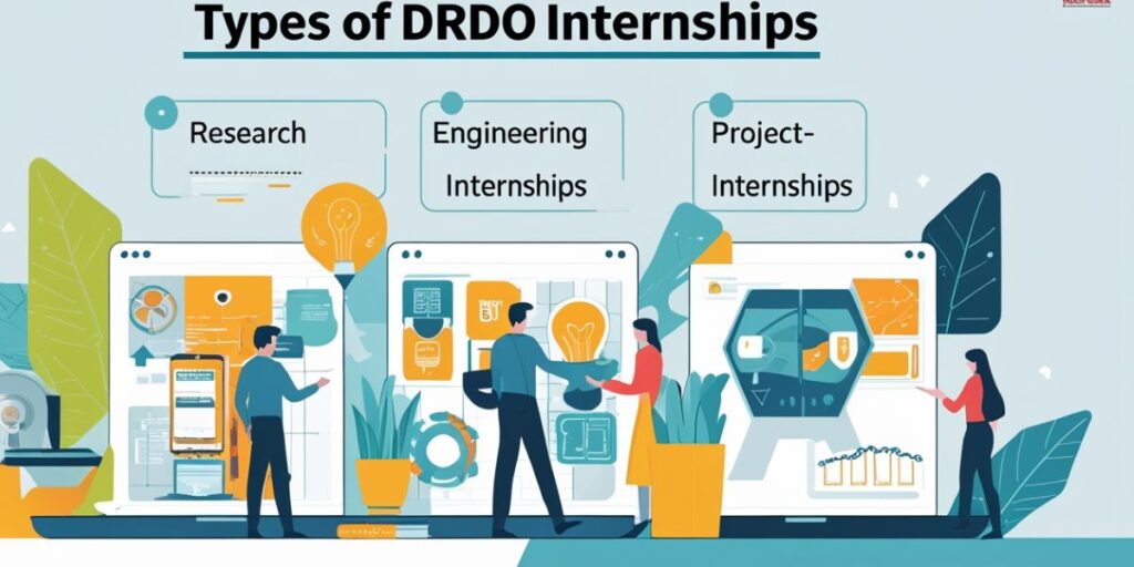 Types of DRDO Internships