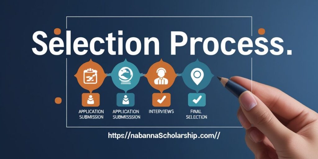 Selection Process