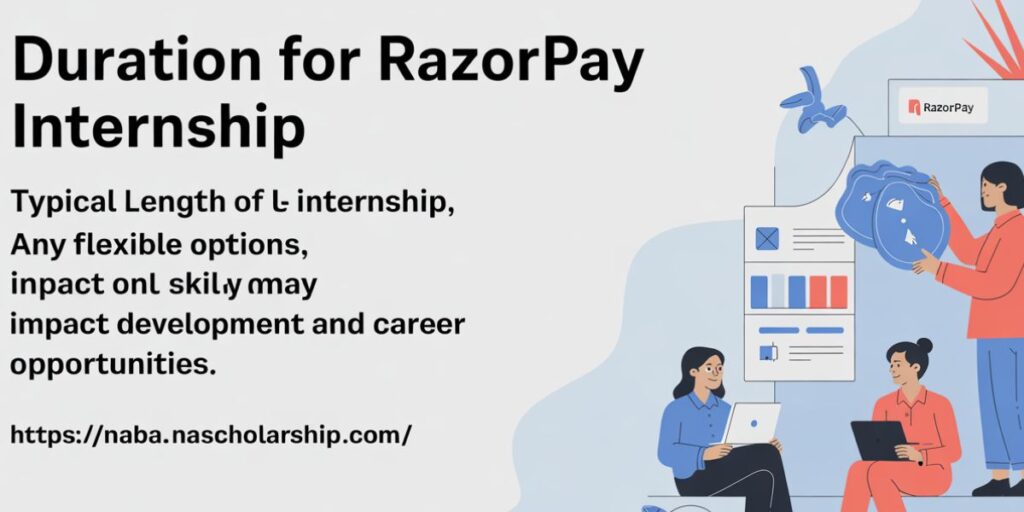Duration for Razorpay Internship