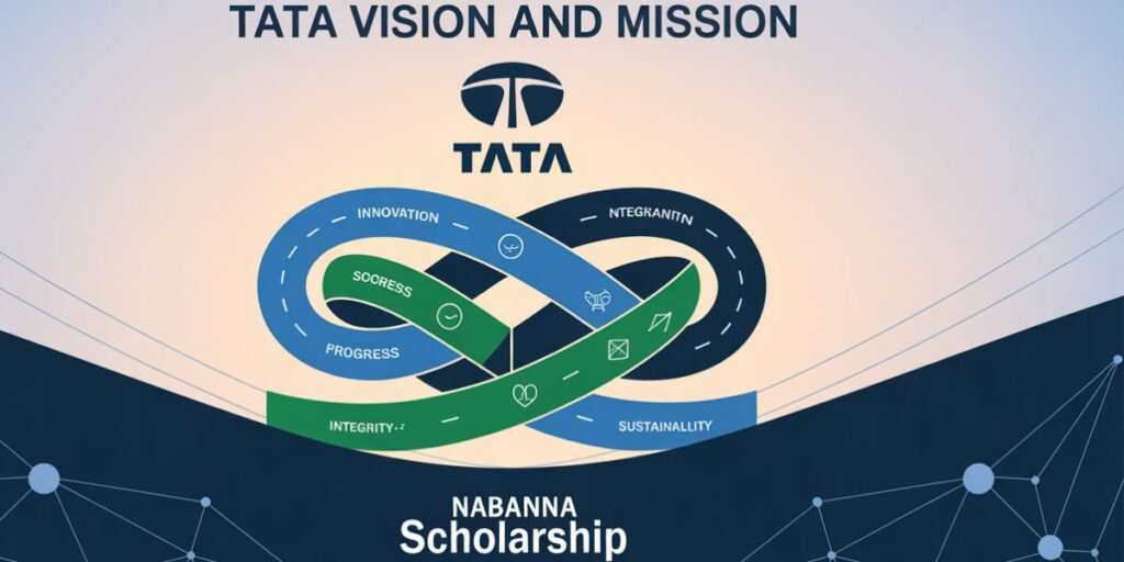What is Tata Vision and Mission?