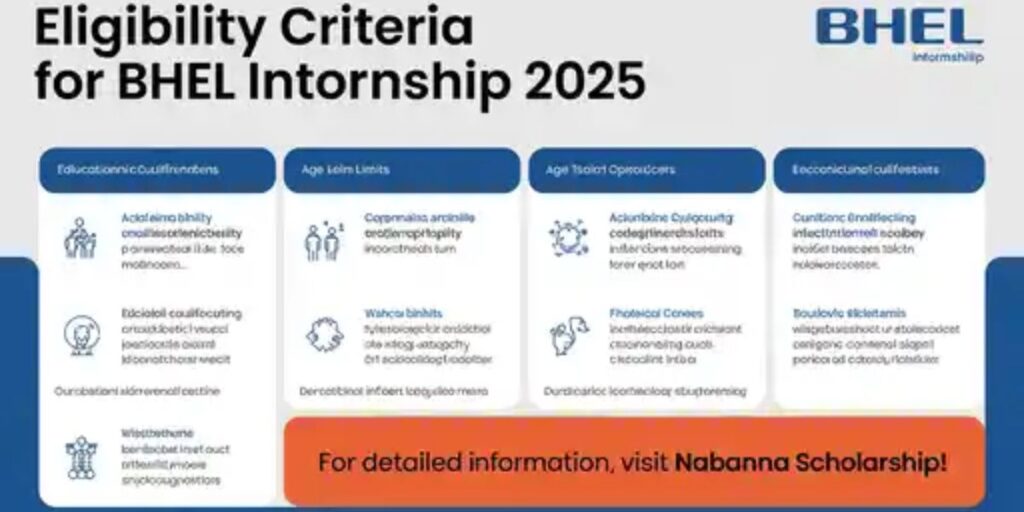 Eligibility Criteria for BHEL Internship 2025