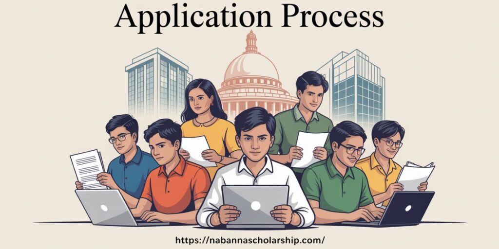 Application Process