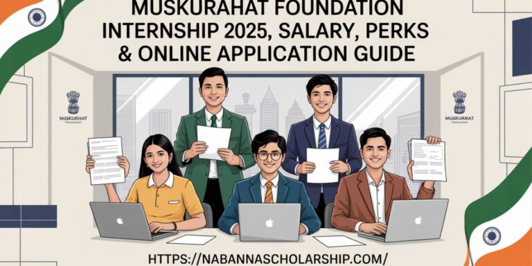 Muskurahat Foundation Internship 2025: Salary, Perks & Online Application Guide