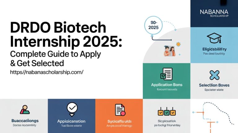 DRDO Biotech Internship 2025: Complete Guide to Apply & Get Selected