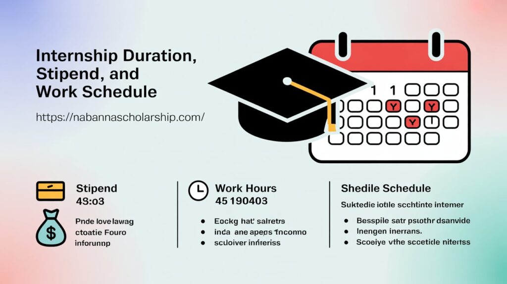 Internship Duration, Stipend, and Work Schedule