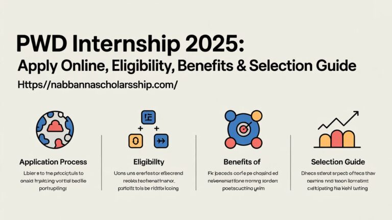 PWD Internship 2025: Apply Online, Eligibility, Benefits & Selection Guide