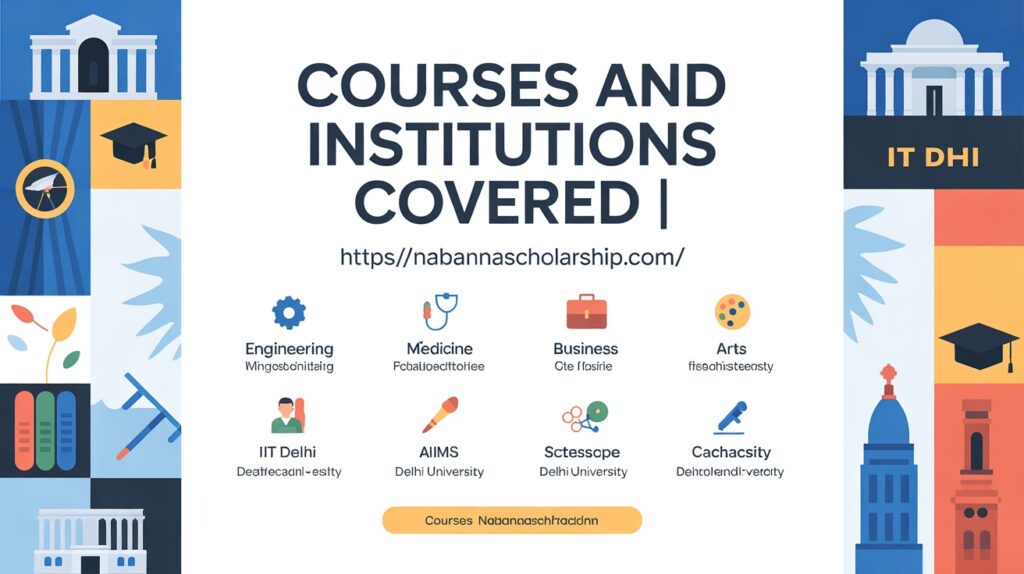 Courses and Institutions Covered