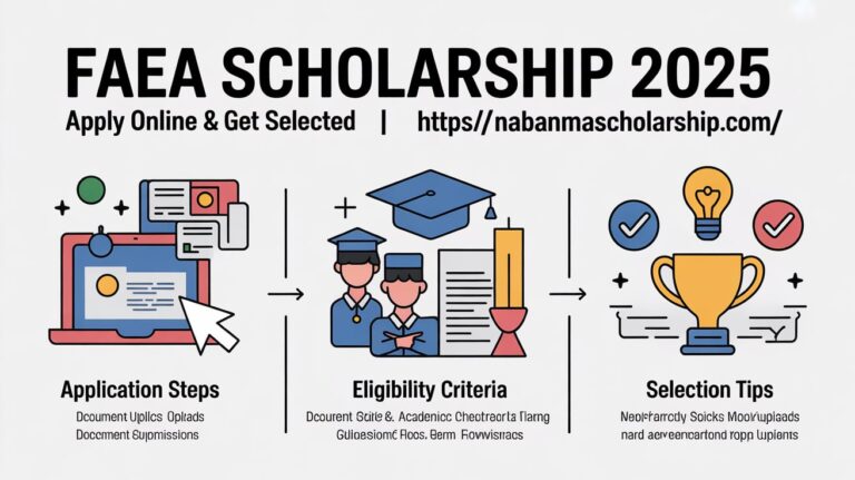 FAEA Scholarship 2025 – Apply Online & Get Selected