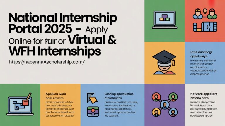 National Internship Portal 2025 – Apply Online for Virtual & WFH Internships