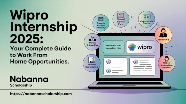 Wipro Internship 2025: Your Complete Guide to Work From Home Opportunities