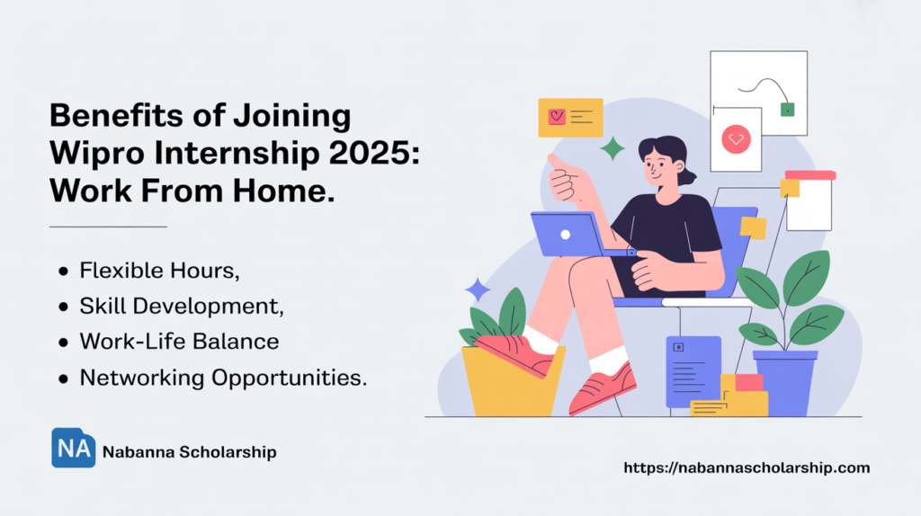 Benefits of Joining Wipro Internship 2025 Work From Home