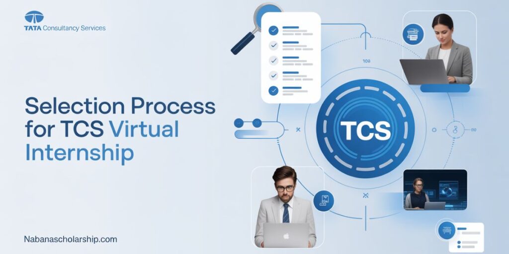 Selection Process for TCS Virtual Internship