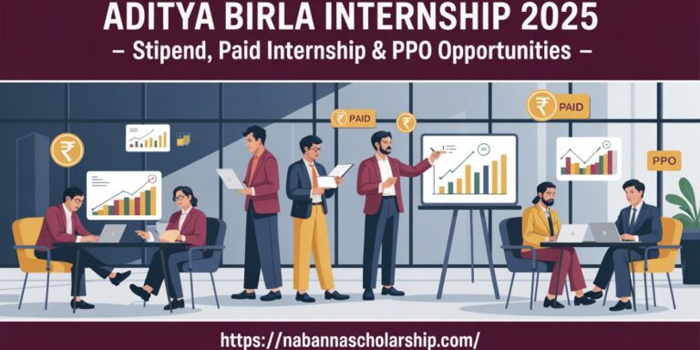Aditya Birla Internship 2025 – Stipend, Paid Internship and PPO Opportunities
