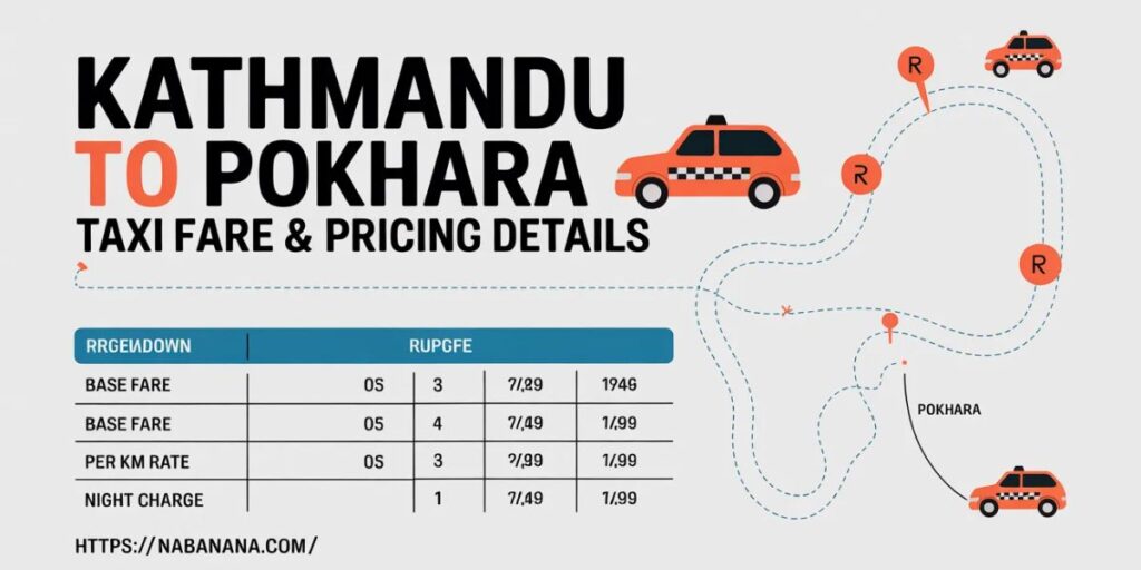 Kathmandu to Pokhara Taxi Fare & Pricing Details