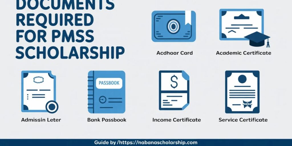 Documents Required for PMSS Scholarship