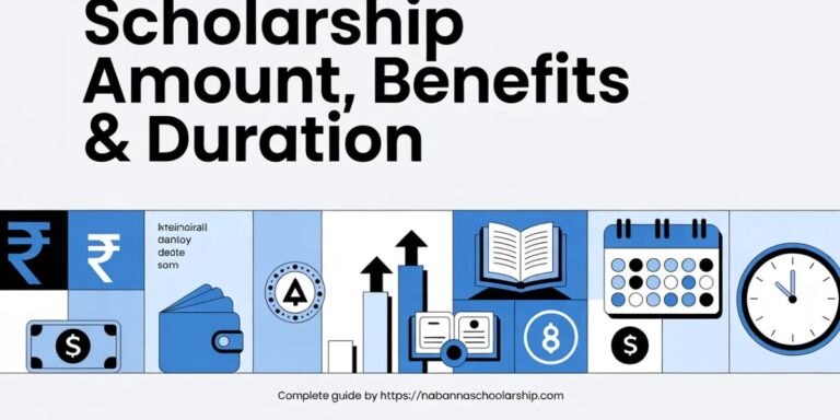 E Kalyan Jharkhand Scholarship 2026 – Apply & Benefits ₹90K