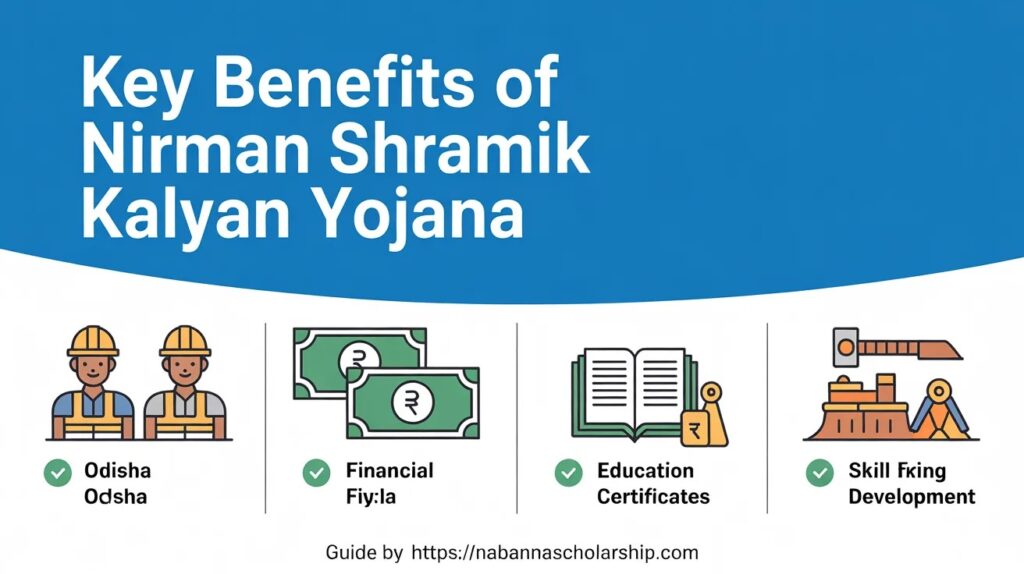What to Do If a Nirman Shramik Card is Lost?